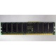Память для серверов HP 261584-041 (300700-001) 512Mb DDR ECC (Хабаровск)